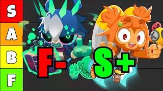 BTD6 Hero Tier List