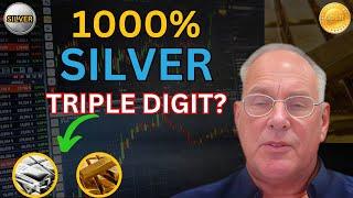 800% Surge in SILVER Demand!  Gold & Silver to Become "Priceless"! - Rick Rule | Silver Price