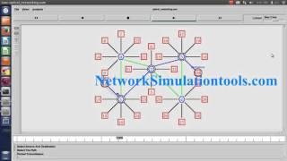 Optical Networking using Ns2 simulation | Ns2 Projects