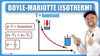 Boyle-Mariotte (Isotherm) - Einfach erklärt