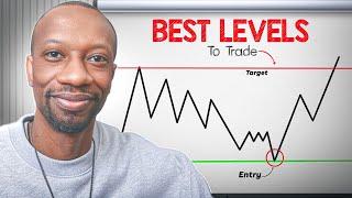 Struggling Overnight in ES Futures? Discover Key Levels to Boost Your Win Rate