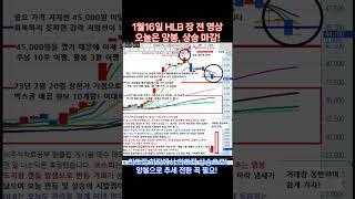[HLB차트분석] #hlb #에이치엘비 #주가전망 #주식초보  #차트공부