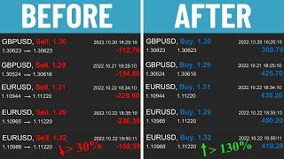 What are the best pairs to trade in forex?  (sessions & correlation)