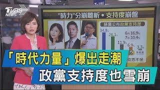 【說政治】「時代力量」爆出走潮　政黨支持度也雪崩