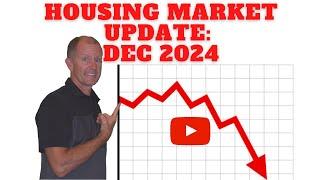 Orange County Housing Market Update December 2024 by The Bishop Team