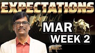 Dalal Street Week Ahead: MARCH 2ND Week | 2025 | P R Sundar