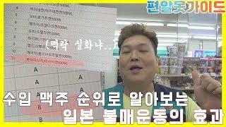 편의점 수입 맥주 순위로 알아보는 일본 불매 운동