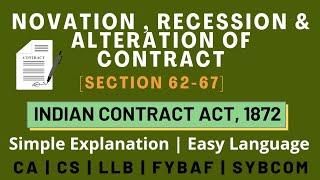 Novation | Recession | Alteration | Section 62-67 | Indian Contract Act | Simple Examples | In Hindi