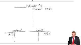 Suspense Accounts - ACCA Financial Accounting (FA) lectures