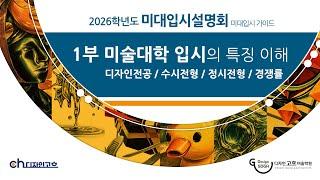 2026학년도 디자인고흐 입시설명회 1부 #미대입시 #입시미술 #기초디자인  #기초소양 #강남디자인고흐 #미술 #2026학년도입시설명회  #미대정시 #미대수시 #AI #디자인