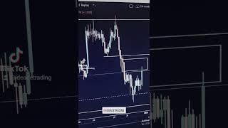 TRADING | Cómo empezar primeros pasos