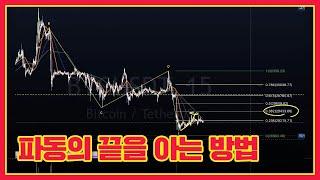 파동이 끝나는 타이밍을 예측하는 지름길
