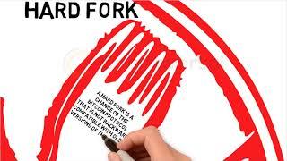 Diffference between softfork and hardfork?