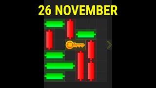 Mini Game Today 25 November Hamster Kombat How To Solve Mini Game Puzzle in Hamster Kombat ()SOLVED