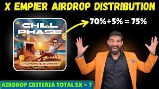 X Empire Chill Phase | X Empire Airdrop Distribution | X Empire Airdrop Withdrawal and latest news