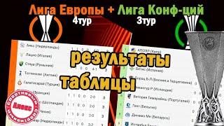 Лига Европы / Конференций. Результаты 4 тур + Таблица.