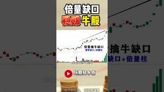 量价关系 | 倍量擒牛缺口，稳赚牛股 #股票 #美股 #成交量 #炒股