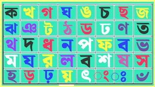 Bangla Banjonborno. ক খ গ ঘ ঙ ।  Ka Kha Ga Gha. Banjonborno . Bengali Alphabet.