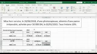 5. Mise au rebut : Méthode 1 / La Constation d'une dotation exceptionnelle (Remise à zéro de la VNC)