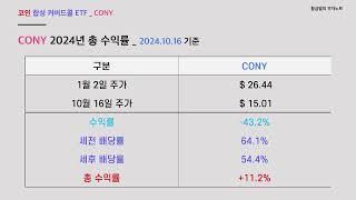 CONY 10월 배당금과 올해 수익률은?? 일드맥스 C그룹 10월 배당금 정보 확인하세요!!