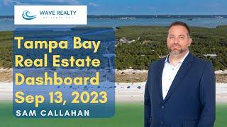  Tampa Bay Real Estate Dashboard - Wave Realty of Tampa Bay 