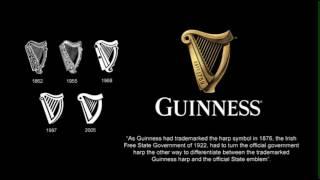 Evolution of the Irish Harp