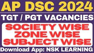 AP DSC TGT PGT SOCIETY WISE, ZONE WISE, SUBJECT WISE VACANCIES 2024