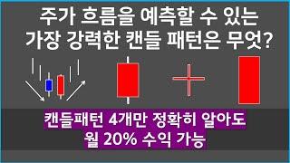 주식 투자에 꼭 필요한 절대적 캔들 패턴 -  평생 매일 활용해야 하는 캔들패턴