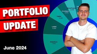 EUR 97.238 P2P Portfolio Update | June 2024