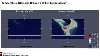 Scivis 2024 Fall Team Big Bang   Temperature Slice