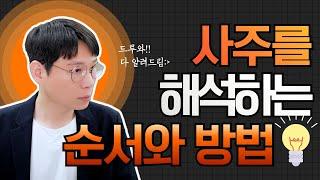사주를 해석하는 순서와 방법