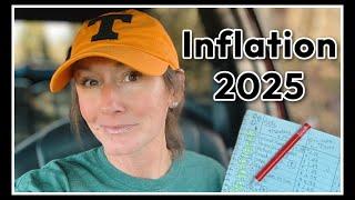 ️ First Inflation Report 2025!