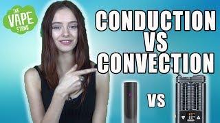 Conduction vs Convection Vaporizers