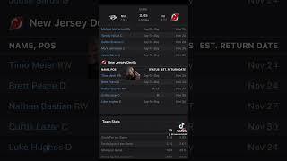 New Jersey Devils VS Nashville Predators :Free NHL Betting info for 11/25/24