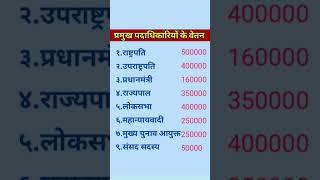 #short gk video guruji world GK study