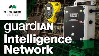 GuardIAN Intelligence Network - Tracking