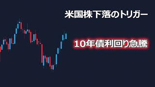 米国株下落のトリガーとなる10年債利回り（昨年実証済み）