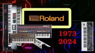 Roland Synths History by year