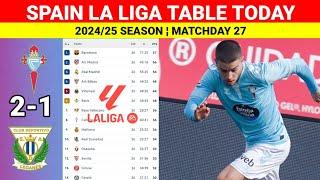 Spanish La Liga Table Updated Today after Celta Vigo vs Leganes ¦ La Liga Table and Standings 2025