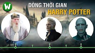 Dòng Thời Gian Hoàn Chỉnh Thế Giới Phép Thuật (Harry Potter, Fantastic Beast)