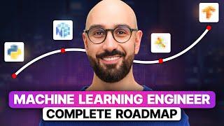 The Complete Machine Learning Roadmap