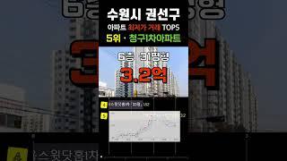 수원시 권선구에서 가장 싼 아파트 5곳입니다 경기도 수원 권선 30평형대 거래중 최저가 순위 탑5 #급매 #부동산 #분양가 #급매물 #전세가 #저렴한부동산 #저렴한아파트 #싼아파트