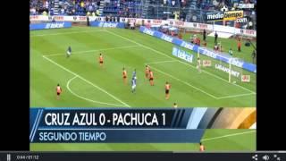 Partido Azul.  Cruz Azul 1 Pachuca 1.  Ap2012