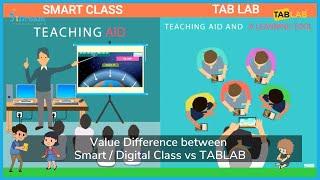 Value Difference between Smart Class / Digital Class vs TABLAB