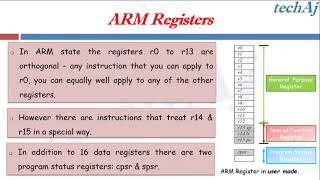 Registers of ARM7 | Banked & Unbanked Registers