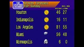 Christmas Eve Travel Cities Forecast 2022