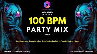 Best Dance Hits of the 90's Party Mix@100 BPM- Part 1-No Ads!