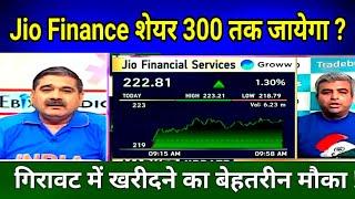 JIO FINANCIAL SERVICE LTD SHARE LATEST NEWS TODAY, ANIL SINGHVI TODAY PICKS @S B STOCK NEWS