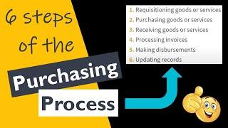 The 6 Steps of the Purchasing Process