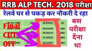 iti Technician को रेलवे में नौकरी कितने नम्बर में मिलता है rrb Chennai technician III final cut off